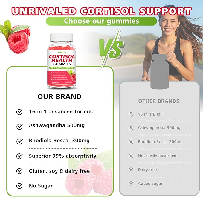 Cortisol Gummies for Women, 16-in-1 Sugar Free Cortisol Supplements for Women with Ashwagandha, Rhodiola Rosea, Magnesium, L-theanine for Relaxation, Zzz, Cognition, Raspberry Flavor, 120Ct