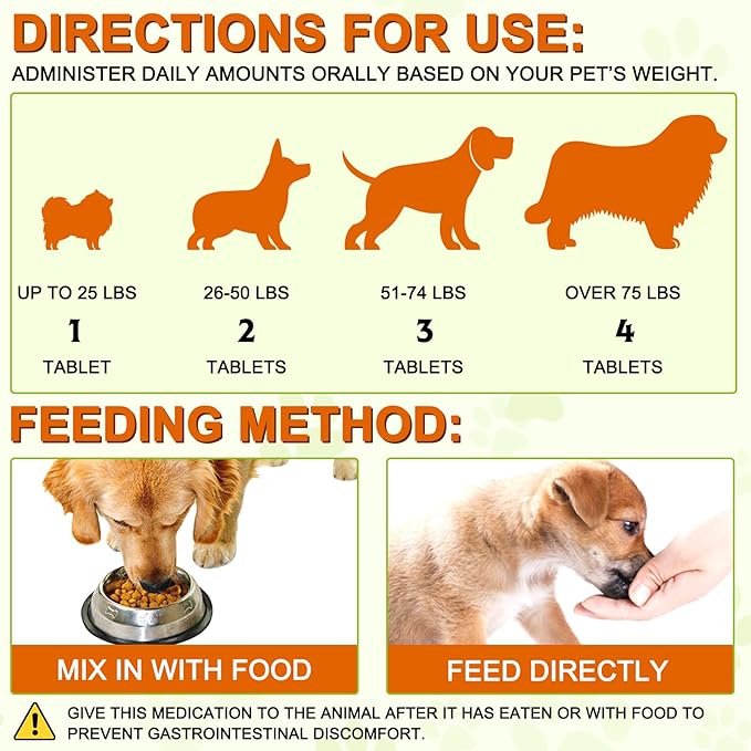 Turmeric for Dogs, 180 Turmeric Curcumin Tablets Supports Heart, Immune System Booster, Hip & Joint Support, Dog Pain Relief, Pet Supplement Treats for All Breeds Dogs & Ages - 180 Tablets / 5.1 OZ