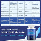 NAD Supplement - NMNH Alternative with Trigonelline HCL 500mg & Resveratrol - NAD+ Precursors Plant Extraction - Support Cellular Energy & Healthy Aging & Brain for Women & Men - 90 Capsules