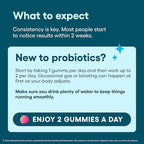 Physician's CHOICE Probiotic Gummies with Vitamin D & Prebiotic Fiber - Sugar Free - 1B CFUs of Clinically Studied Probiotic - Supports Immune & Gut Health for Women & Men - Watermelon Flavor - 90CT