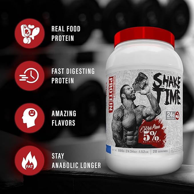 5% Nutrition Rich Piana Shake Time | 24g Animal Based Protein Drink | Grass-Fed Beef Isolate, Chicken, Whole Egg | No Sugar or Soy (Birthday Cake)