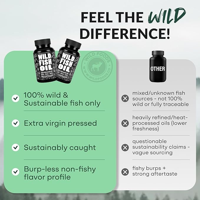 Wild Foods Omega 3 Fish Oil Supplement, 120 Capsules (2 pk) | Wild Caught, Burpless, Odorless, Non-GMO, Gluten Free | DPA, DHA, EPA Triple Strength Joint Nutrition for Women & Men