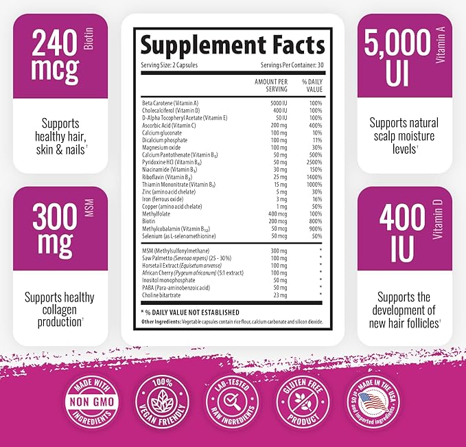 1 Body Hair Skin Nails Vitamin Complex with Biotin - Complete Formula with 26 Essential Vitamins for Men & Women - 3 Pack