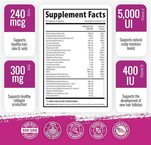 1 Body Hair Skin Nails Growth Vitamin with Biotin - Complete Formula for Men & Women - 2 Pack