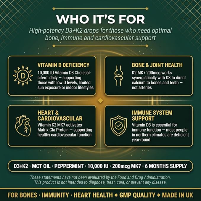 Vitamin D3 + K2 Drops 10,000 IU D3 with 200mcg K2 (MK7), Peppermint Flavour, Organic MCT Coconut Oil, 60mL, 6 Month Supply