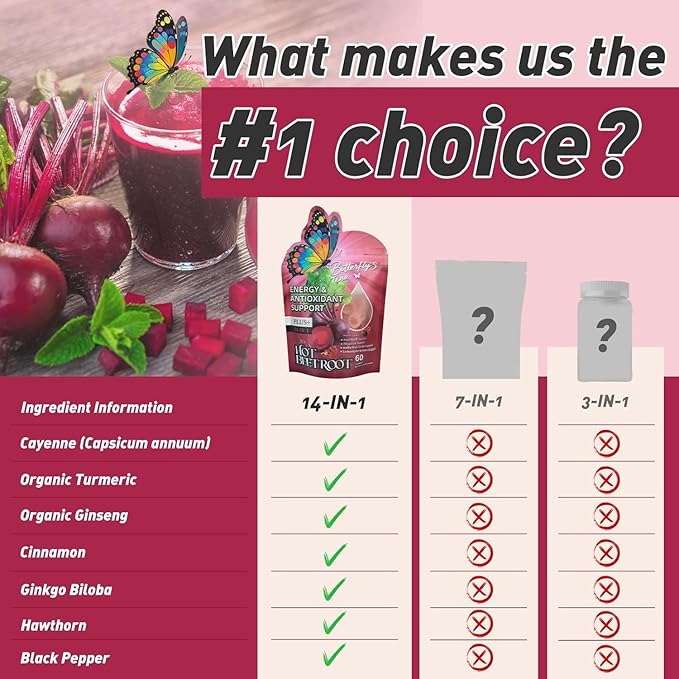 BUTTERFLY'S TEAR Organic Spicy Beet Root Gummies, Supports Heart & Blood Vessel Health, Promoting Nitric Oxide, Vitamin D3+K2+E, Extracts of Grape Seed, Hawthorn, Berberine and Other, Sugar Free