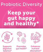 Lunakai USA Made Prebiotic + Probiotic Gummies for Women and Men - High Potency 5 Billion CFUs with Fibers - Non-GMO Gut Health Support 60ct
