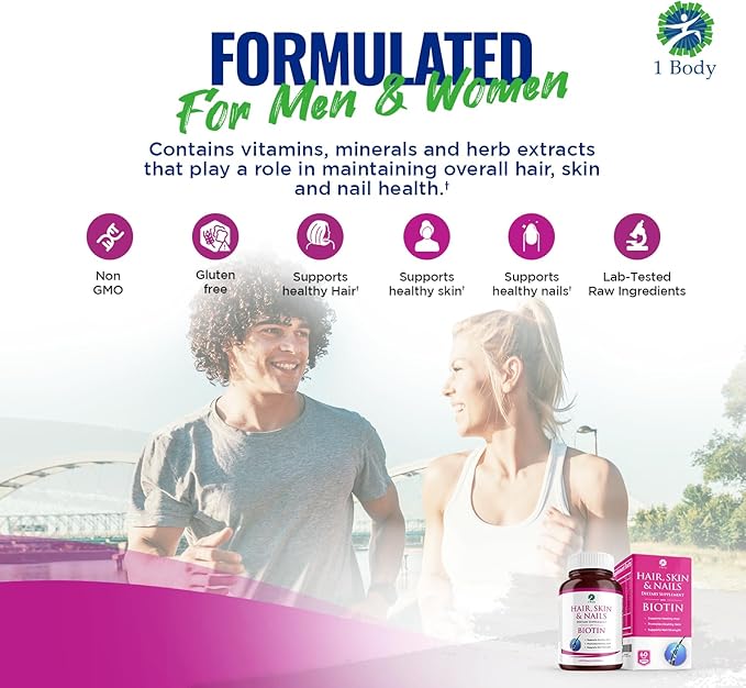 1 Body Hair Skin Nails Growth Vitamin with Biotin - Complete Formula for Men & Women - 2 Pack