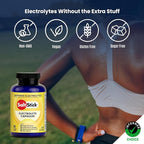 SaltStick Electrolyte Capsules with Vitamin D - 200 Electrolyte Pills for Running, Endurance Sports Nutrition, Salt for Dehydration - No Sugar, Gluten Free Hydration Tablets