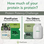 PlantFusion Complete Vegan Protein Powder - Plant Based Protein Powder With BCAAs, Digestive Enzymes and Pea Protein - Keto, Gluten Free, Non-Dairy, No Sugar, Non-GMO - Natural-No Stevia 0.93 lb