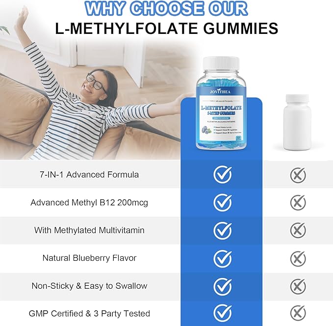2 Pack L-Methylfolate 15mg Gummies with Methyl B12, Folate 5-MTHF Supplement for Mood, Brain Health, Cognition & Immunity, Sugar Free, Vegan, Non-GMO, 120 Count