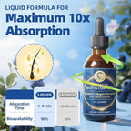 Liquid Biotin & Collagen Drops 20,000mcg--High Potency Hair Growth Vitamin Support - Biotin and Liquid Collagen Supplement for Women & Men - Glowing Skin Support, Healthy Hair & Nail Growth - 4 Fl Oz