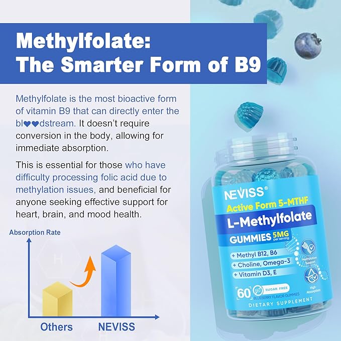 L Methylfolate Gummies & Methyl B12, Active 5-Mthf Methylated Folate 5mg Supplement for Women Men w/Methyl B Complex,Choline,Magesium,Omega-3,Methyl Folate for Methylation,Focus,Mood,Sugar Free,1Pack