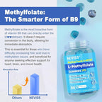 L Methylfolate Gummies & Methyl B12, Active 5-Mthf Methylated Folate 5mg Supplement for Women Men w/Methyl B Complex,Choline,Magesium,Omega-3,Methyl Folate for Methylation,Focus,Mood,Sugar Free,2Pack