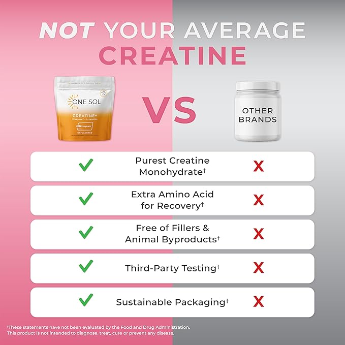 One Sol Creatine for Women, All Natural Women’s Creatine Powder w Creapure & Leucine, Increase Lean Muscle Mass, Reduce Recovery Time, Promotes Brain & Bone Health (Unflavored, 60 Servings)
