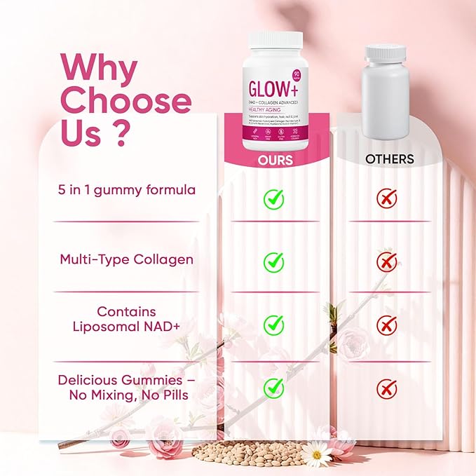 Jovi Glow+ NAD+ & Collagen Gummies, Multi-Type Hydrolyzed Collagen Peptides, Resveratrol, Hyaluronicacid, Vitaminc, Supplement for Skin, Hair, Nails, 90 Count (1, A)