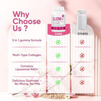 Jovi Glow+ NAD+ & Collagen Gummies, Multi-Type Hydrolyzed Collagen Peptides, Resveratrol, Hyaluronicacid, Vitaminc, Supplement for Skin, Hair, Nails, 90 Count (1, A)