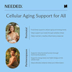 Needed. Cellular Aging Support - Antioxidants Supplement with Alpha Lipoic Acid, Acetyl L-Carnitine & PQQ - Third Party Tested Mitochondrial Supplement - 30 Servings
