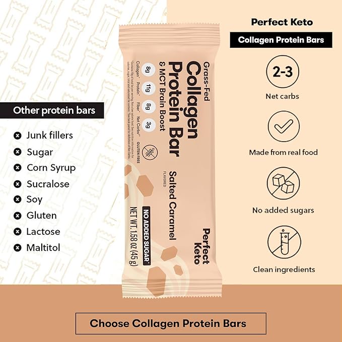 Perfect Keto Bars - The Cleanest Keto Snacks with Collagen and MCT. No Added Sugar, Keto Diet Friendly - 3g Net Carbs, 19g Fat,11g Protein - Diet Food Dessert (Salted Caramel, 12 Bars)