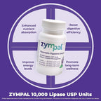 Pancreatic Digestive Enzymes 10,000 Lipase USP Units – High-Potency Pancreatic Digestive Enzyme Supplement for Gas, Bloating & Indigestion Relief– Gut Health & Nutrient Absorption– 50 Capsules