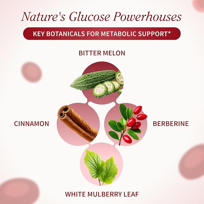 Snap Supplements Blood Sugar Blend with Berberine, CoQ10, Cinnamon, and Gymnema to Support Already Healthy Blood Sugar, Metabolic Health and Energy, Sugar Free, 60 Capsules 2-Pack (Packaging May Vary)