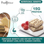 ProtiWise High Protein Wafers | Mocha | 15g Protein Per Serving, Low Carb, Low Sugar, High Fiber Snack | Gluten-Free, Keto-Friendly Diet for Hunger Control & Weight Loss | 5/Box