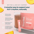 GLP-1 Supplement | Natural GLP-1 Production | GLP 1 Booster Drink Mix to Control Appetite and Cravings | Great Tasting Metabolic Support - Yerba Mate, Garcinia Cambogia, Berberine [Peach]