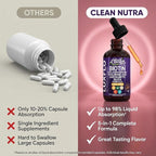 Liquid Biotin & Collagen Keratin Hyaluronic Acid Saw Palmetto Drops Vitamins for Hair Growth Support Silica Vitamin A C D Bamboo Turmeric Zinc Folate Magnesium Horsetail LuxFlo By Clean Nutra