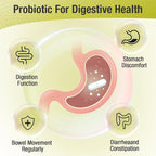 Probiotics for Women & Men - 300 Billion CFU, 24 Strains + 15 Organic Herbs Prebiotics Blend, Daily Probiotic for Digestive Health, Immune, Gut, Bloating - 120 Vegetarian Capsule (120-Days Supply)