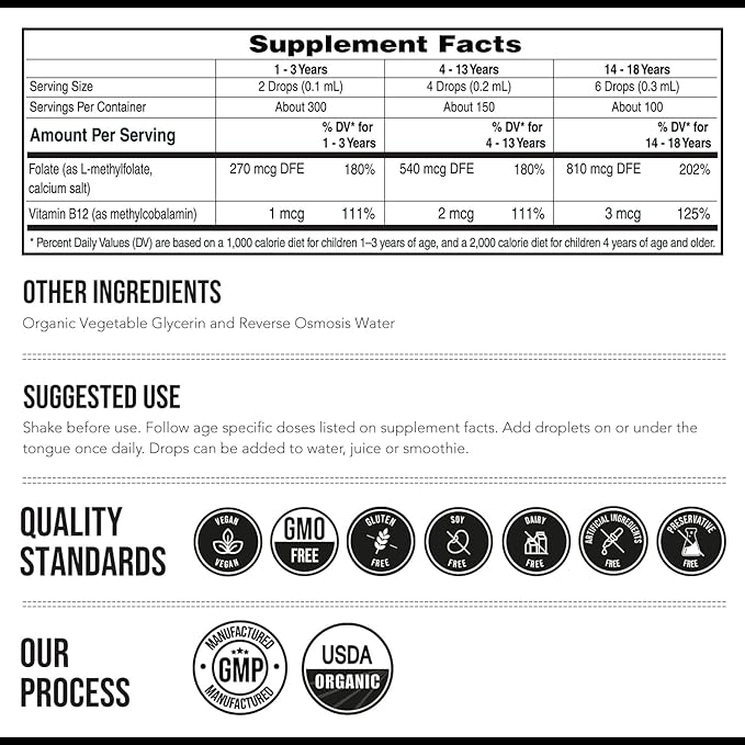 Organic Kids Methylfolate + Methyl B12 Cofactor - Flavorless, Sublingual Form - 5-MTHF Form, Superior Form of Folate - Adjustable Dosing for All Ages - Mood, Behavior, Cognition - 1 oz.