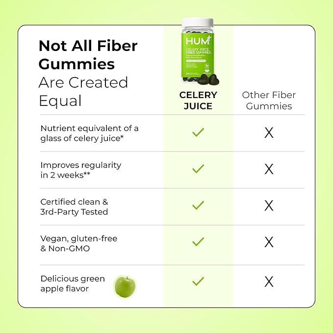 HUM Celery Juice Fiber Gummies for Adults, First Prebiotic Celery Juice Gummy, Gluten Free Fiber Supplement Supports Detoxification, Gut Health, Greens Gummies, Chlorophyll & Prebiotic Fiber, 60 Count
