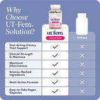 UT-Fem Solution - Fast-Acting Urinary Tract Flush for Women, Proactive UTI Support, Promotes Cleansing & Comfort, Clinical-Strength D-Mannose, Cranberry, and Natural Ingredients - 60 Vegan Capsules