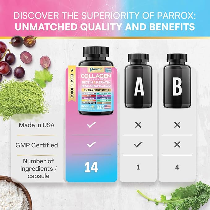 Collagen Peptides Types I, II, III, V & X, MCG Biotin, Keratin, Hyaluronic Acid, MSM, Zinc, Grape Seed Extract, Quercetin, Vitamin A, Vitamin C, Vitamin E, Magnesium, Folic Acid (180 Capsules)