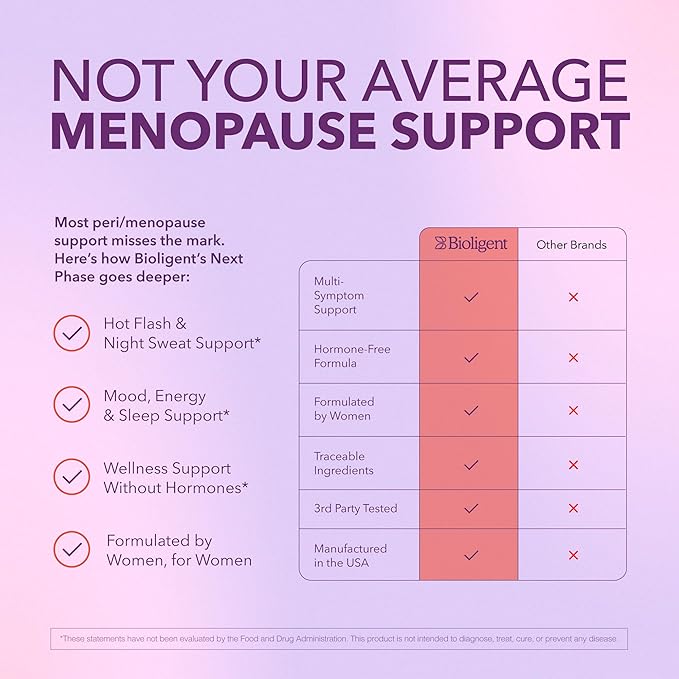 Menopause Support Supplement for Women, Hot Flash, Sleep, Mood & Focus Support, Hormone-Free with Maca, Ginseng, Chamomile & Saffron, Non-GMO, 60 Capsules, 30 Day Supply