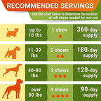 Glucosamine for Dogs - Hip & Joint Supplement for Dogs w/ Omega-3 Fish Oil - Chondroitin MSM - Advanced Mobility Chews - Joint Pain Relief - Hip & Joint Care - Made in USA (360Ct, Pack of 2)