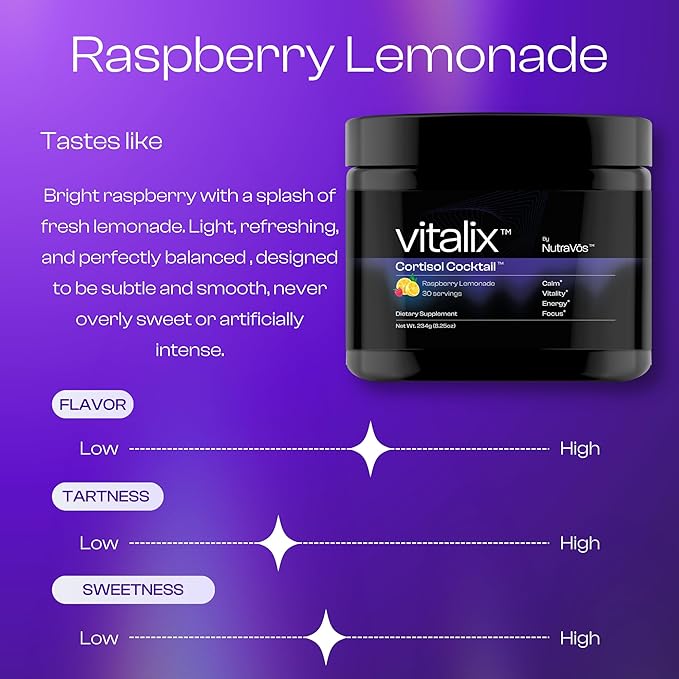 Vitalix – Cortisol Reducer & Adaptogen Drink Mix with Ashwagandha KSM 66, Magnesium Glycinate 200mg, L-Theanine 200mg, Vitamin C 500mg & Electrolytes – Raspberry Lemonade – 30 Servings