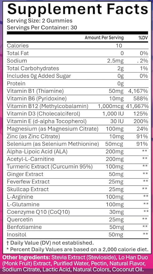 Sugar Free Neuropathy Support Gummies for Nerve – Enhanced Nerve Health, Regeneration, Cognitive Support with Vitamin B1, B6, B12, Magnesium, ALA, Turmeric, CoQ10 & More