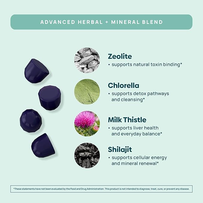 Total Detox, Heavy Metal Detox for Adults- Zeolite, Chlorella, Milk Thistle, Shilajit & Iodine, Toxin Cleanser, Pineal Decalcification, Fluoride Cleanse, Heavy Metal Cleanse, 60 Mixed Berry Gummies