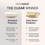 Daily Nouri Stress Support Probiotics for Women & Men | Mood & Cortisol Support | Gut-Brain Axis + Digestive Support | 3 Clinically Studied Strains + Omega | 30-Day Supply