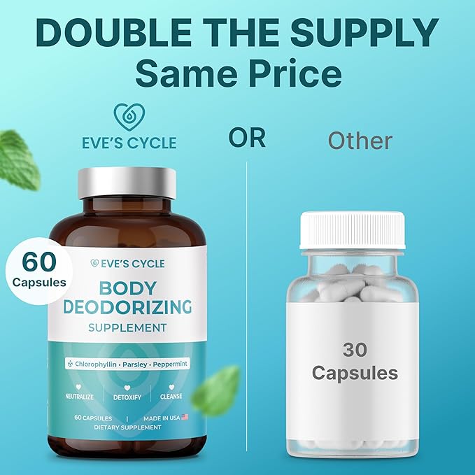 Body Deodorizing Supplement – Natural Internal Deodorant Chlorophyll Capsules with Parsley & Peppermint – 60 Vegan 500mg+ Pills – Bad Breath Treatment for Adults & Cleanse Support, Made in USA