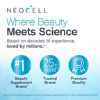 NeoCell Hyaluronic Acid Moisturizer | 4 oz | Moisturizing Topical Gel Cream | for Face and Neck | Advanced Skin Hydration