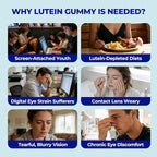 OxyEnergy Lutein Gummies for Eye Health - Lutein & Zeaxanthin, Natural Blueberry, Individually Wrapped for Freshness Vitamins Supplements for Vision Health, Eye Strain, Dry Eyes