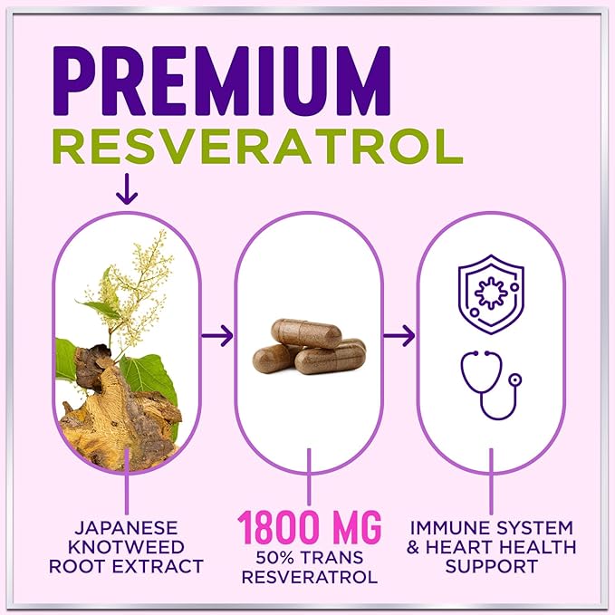 Resveratrol Blend 1800mg per Serving Supplement - Extra Strength Antioxidant Complex for Healthy Aging & Immune Support, Heart Health & Energy Support, Bioavailable Trans-Resveratrol - 60 Capsules