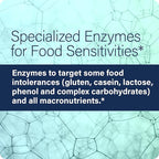 Enzyme Science Intolerance Complex, 30 Capsules Comprehensive Support for Common Digestive Sensitivities Gluten, Casein, Phenol Sensitivities, and Complex Carbohydrates Intolerance Relief