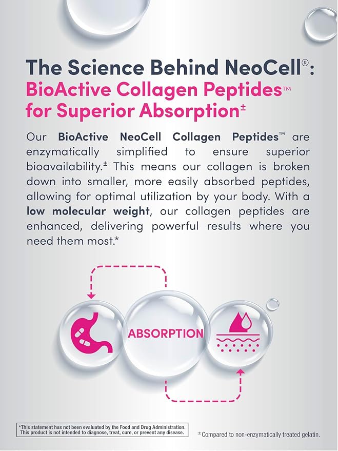 NeoCell Collagen Peptides | 250 Tablets | with Vitamin C | Grassfed Supplement | Hair, Skin, & Nails | for Women and Men