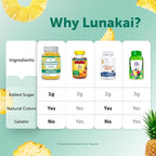 Lunakai USA Made Vitamin D3 Gummies 2000 IU - Non-GMO, Gluten-Free Vitamin D Gummies for Women & Men - Bone, Immune & Energy Support, 60ct, 6 Pack