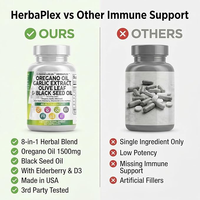 Clean Nutra Oregano Oil with Black Seed Oil Garlic Olive Leaf Extract - Oil of Oregano Capsules Immune Support Carvacrol & Thymoquinone Supplement for Women and Men + Elderberry Vitamin D3 & Zinc