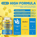 Lithium Orotate Gummies 5mg, Low Dose Lithium Supplements with Magnesium & NAC for Mood & Stress Relief, Gentle & Highly Absorbable, Sugar Free, Vegan, Pectin, Pineapple, 60 Chews