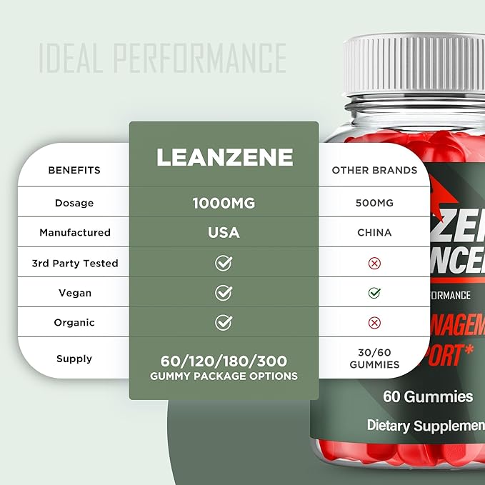 IDEAL PERFORMANCE Leanzene Gummies, Lean Zene Gummy Reviews (2 Pack)