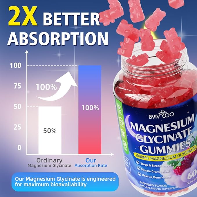 Magnesium Glycinate Gummies 1000mg with L-Threonate, Vitamin D, B6 & CoQ10 - Supports Memory, Calm & Mood - Sugar-Free Raspberry Flavor - 120 Count